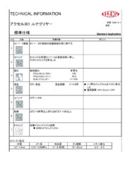 catalogname1