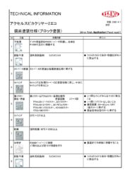 製品カタログ5