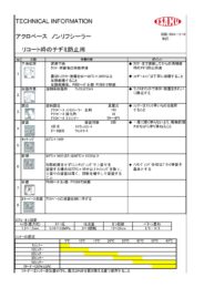 アクロベース | イサム塗料株式会社