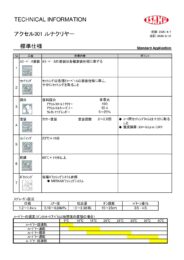 catalogname1