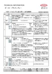 製品カタログ