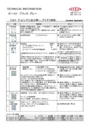 製品カタログ