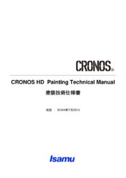 catalogname1