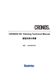 catalogname1